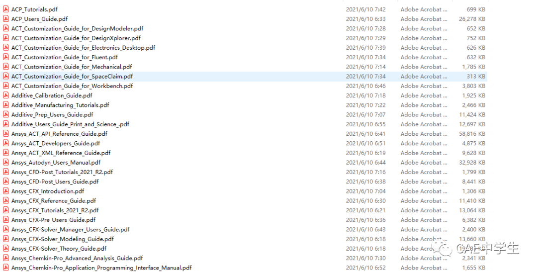 你所不知道的ANSYS帮助文档的图1